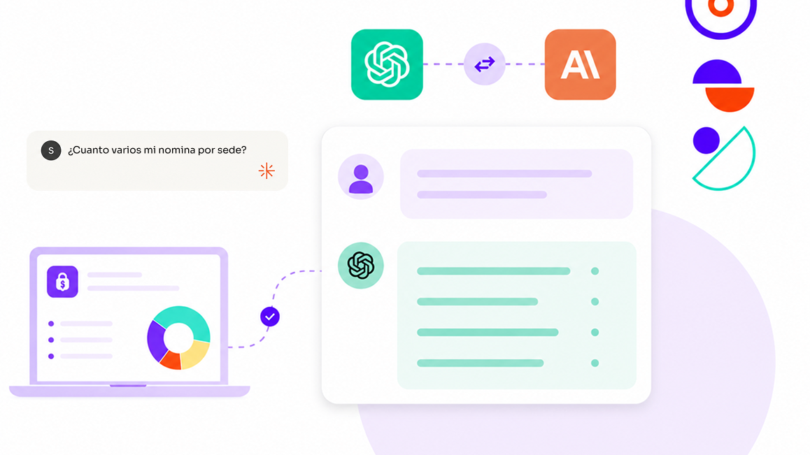 Diagrama MCP: ChatGPT, Claude y Gemini conectados a Aleluya