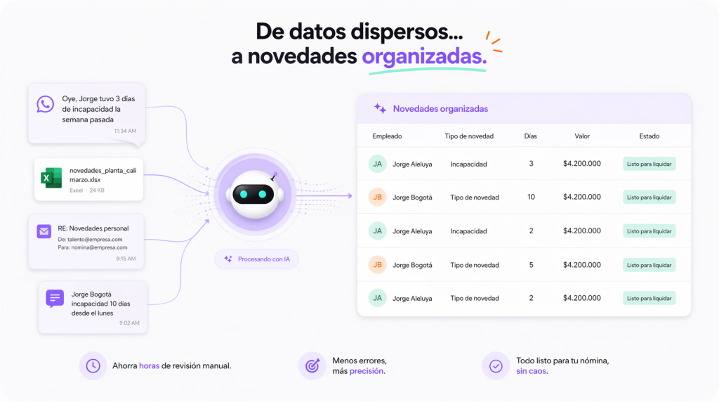 SECCION_ CAOS NOMINA A ORGANIZACION