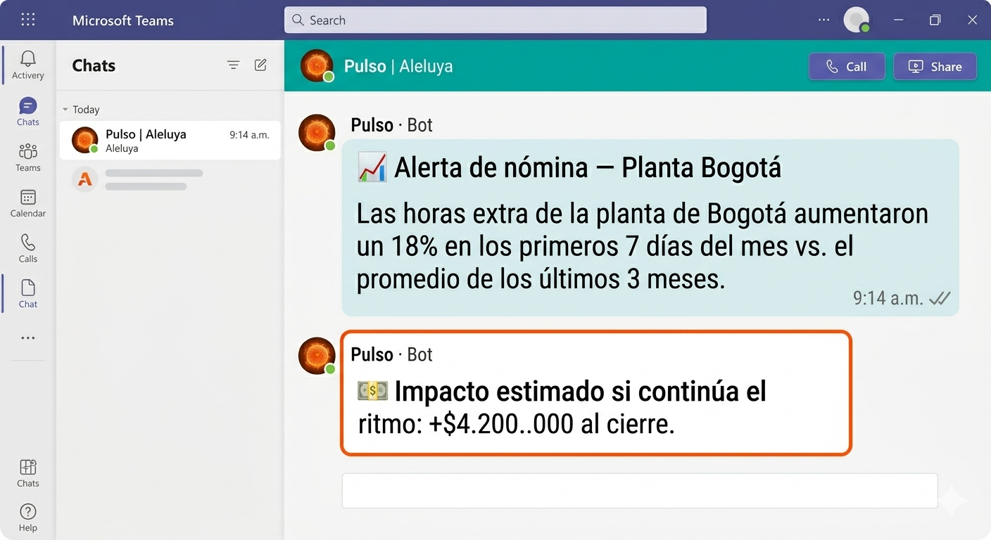 Conversación en Microsoft Teams donde Pulso envía una alerta de horas extra con datos cuantificados